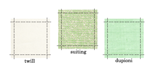 Choosing Fabric and Interfacing | Colette Patterns Sewalongs